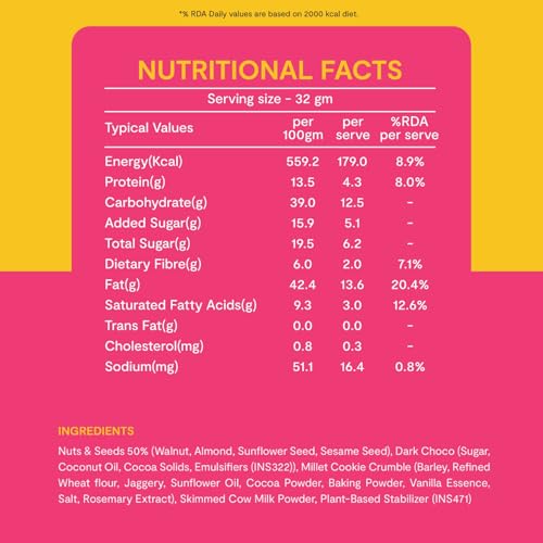 Image of Twiddles by Yuvraj Singh Walnut Brownie Chocolate Spread, 100 G (Crunchy) - Made with 50% California Walnuts, Almonds & Seeds |14 G Protein | Goodness of Millets | 70% Less Sugar | No Palm Oil