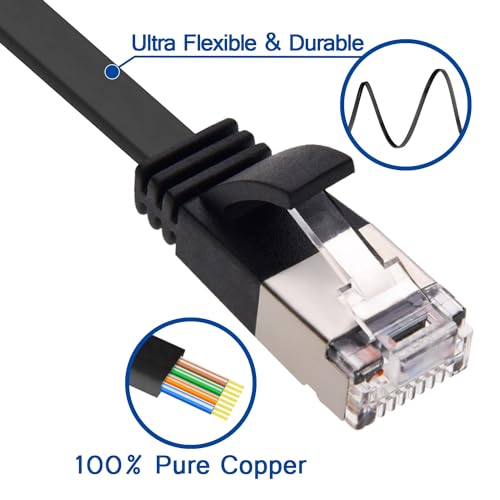 Cable Ethernet plano AEONS Cat 6 4 ft con RJ45 miniatura 2