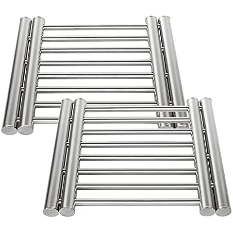 LOLYSIC Stainless Steel Trivet for Kitchen Worktops, Set of 2, 23cm to 38cm, Non Slip Heat Resistant Expandable Stainless Steel Trivet Worktop Protector for Kitchen Worktop Countertop, Sliver Cover