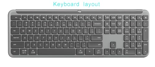Silicone Keyboard Skin Cover Compatible with Logitech Signature Slim K950 Wireless Keyboard, Logitech MK955 Signature Slim Wireless Keyboard and Mouse Combo (Clear)