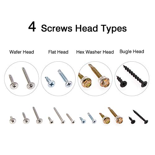 Kit surtido de tornillos autoperforantes y autorroscantes para drywall miniatura 5