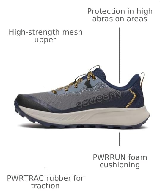 Image of Saucony Peregrine 15