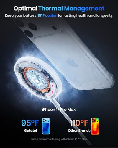 Image of Magnetic Wireless Charger, 5FT Qi2 25W Fast Charging Pad Compatible with MagSafe for iPhone Air /17e /17 /16 /15 /14 /13 /12 /Pro /Pro Max Series & AirPods 4 /3 /2 /Pro & More (MatteWhite)
