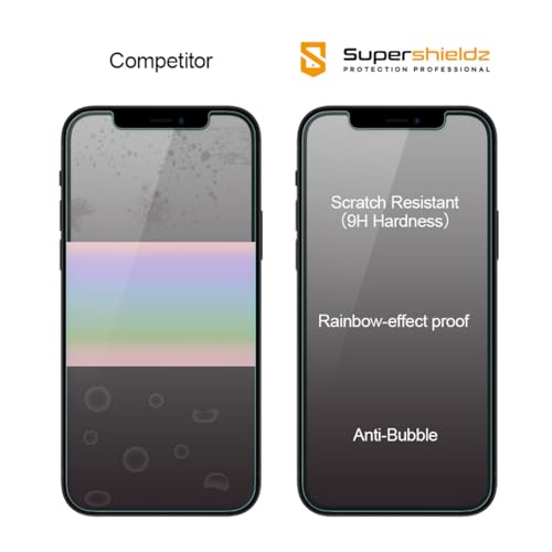 Image of (2 Pack) Supershieldz Designed for iPhone 12 Mini (5.4 inch) (Privacy) Anti Spy Tempered Glass Screen Protector, Anti Scratch, Bubble Free