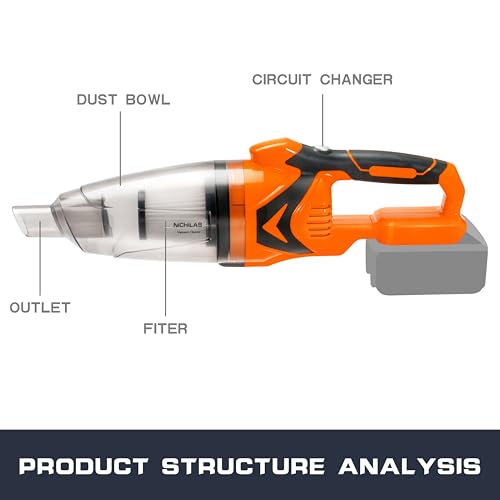 Cordless Vacuum Cleaner Handheld Stick Vacuum Cleaner 10kPa Powerful Suction 4 Different Heads for Home Pets Floor Car, Compatible with DEWALT 20V MAX Batteries (NO Battery)