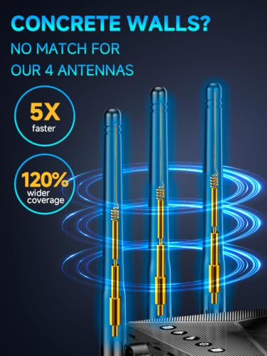 Image of WiFi Extender Signal Booster for Home, Covers Up to 18,000 Sq Ft, Long Range Wireless Internet Repeater with Ethernet Port, Eliminates Dead Zones, Reduces Buffering, Supports 65+ Devices, 1-Tap Setup