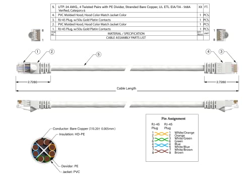 Cable Leader Cat 6 UTP Snagless Ethernet 50 ft miniatura 6