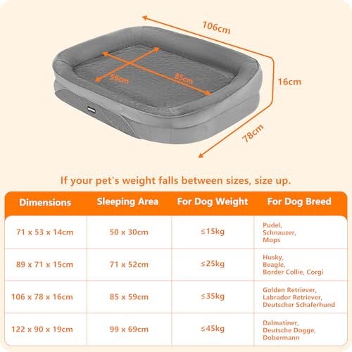 HMTOPE Orthopädisches Hundebett, Hundesofa, Vierseitiges Nackenrolle Kissen, rutschfeste Unterseite Hundekorb, Abnehmbar und Waschbar, Mittelgroße Hunde, Grosse Hunde, 106 x 79 x 17 cm, Mittelgrau