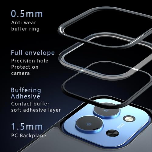 Image of Matte PC+TPU Back Cover Case for Redmi 15C 5G / Poco C85 5G, Air Bag Protection, Anti-Fingerprint, Never Turns Yellow, Micro Arc Edge, Skin-Friendly Feel, Black