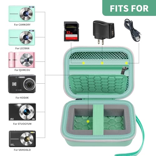 image for Comecase Carrying & Protective Case for Digital Camera, AbergBest 21 M