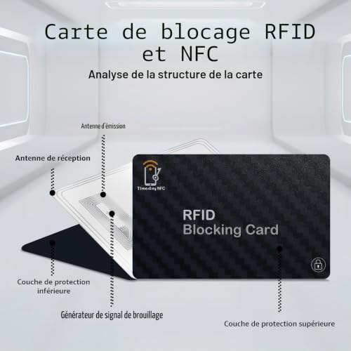Carte bloqueur RFID NFC - Carte de Protection Contre Le vol de données - Ultra Fine - pour protéger Contre Le vol de données, Protection des Cartes, Protection NFC, Lot de 2, 85.5 * 54 * 0.8mm – vue 3