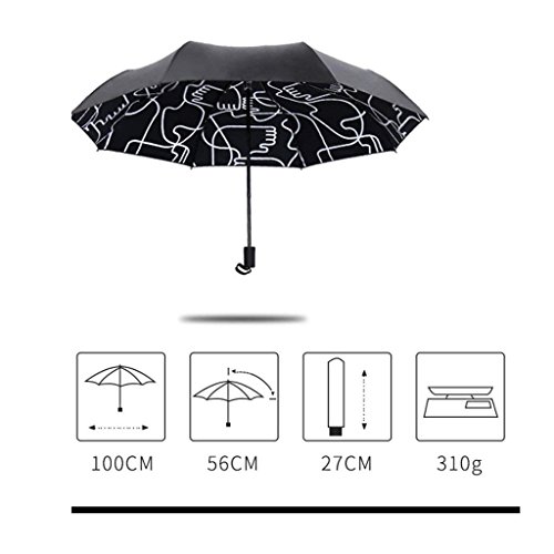 Parapluie UV double usage compact à petit rayon de courbure - 5