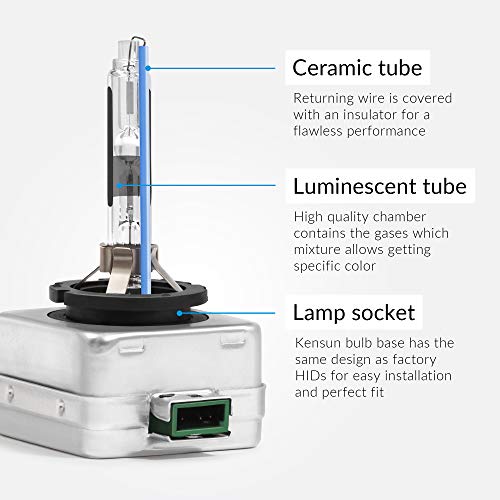 Image of Premium HID Xenon Low Beam Headlight Replacement Bulbs - by Kensun - (Pack of two bulbs) - D3R - 5000K