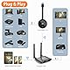 HDMI Wireless 4K 5G, Wireless HDMI Transmitter and Receiver, HDMI&VGA Dual-Screen Funkübertragung, Kabelloser Sender Empfänger von Laptop/TV Box/Handy/Kamera auf TV/Monitor/Beamer, 165ft