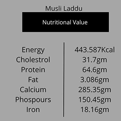Image of Maa Mitahara Post Pregnancy Laddu | Muesli Laddu for New Mothers | Traditional Energy & Nutrition Supplement | Rich in Dry Fruits & Gondh (1kg, Muesli)