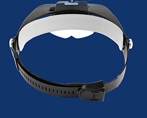 WEBO HOME- Indossare una lente di ingrandimento