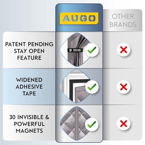 Image of AUGO Thermal Door Curtain - Thermal Door Cover for Winter - Magnetic Thermal Insulated Door Curtain for Winter - Winter Door Insulation - Keeps Warm Air in & Cold Air Out - Home Winterizing Products