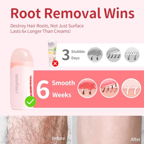 Image of Waxfans Roll on Wax Kit, Waxing Kit for Women and Men, Wax Roller Waxing Kit for All Skin Types, Roll on Waxing Kit for Hair Removal, Wax Cartridges & 50 Pcs Wax Strips (Honey)