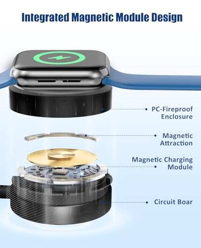 for Apple Watch Charger Fast Charging,3 in 1 Multi Chargers Cable with 20W USB C Charger, iWatch Charger Cord for iWatch Series Ultra2/SE/10/9/8/7/6/5/4/3/iPhone 15 16 Pro Max/14/13/12/11 - Image 4