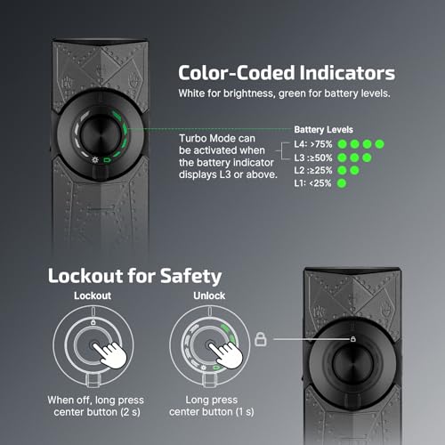 Image of OLIGHT ArkPro EDC Flat Flashlight Rechargeable with Green Beam, UV and White LED,1500 Lumens USB-C Pocket Camping Flashlight, Spotlight Floodlight for Outdoor Emergency Working (Phantom Squadron CW)