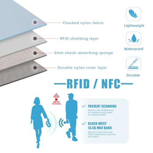 Travel Passport Wallet, Large Family Passport Holder for Men Women RFID Passport Cover Lightweight Portable Document Organizer with Wrist Strap & Neck Lanyard (Blue)3