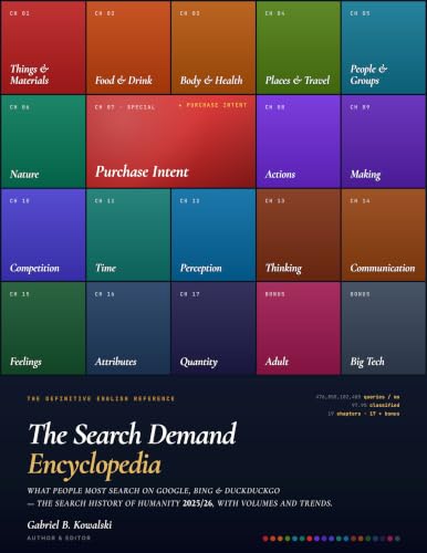 The Search Demand Encyclopedia - What...