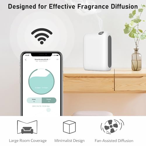 Diffuseur de Collection D'hôtel, Diffuseur D'huiles Essentielles sans Eau, Machine à Air parfumé de 200 ML pour la Maison, alimenté par Batterie, Diffuseurs d'air Froid pour la