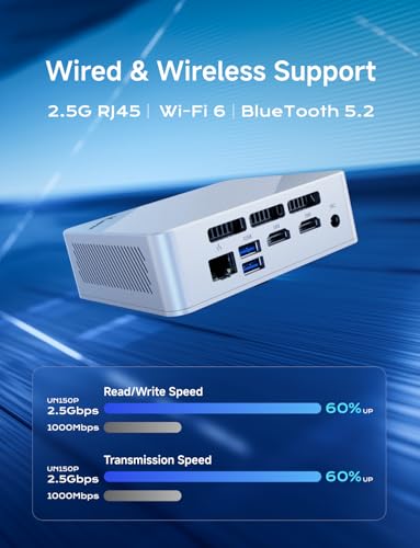 Image of MINISFORUM Mini PC UN150P Twin Lake N150 Micro Computer, 16GB RAM+512GB SSD, 2xHDMI TMDS /1xUSB-C 4K Triple Display, 4X USB3.2, 2.5inch SATA HDD Slot, SD Card Slot Intel UHD Graphics Small Form Factor