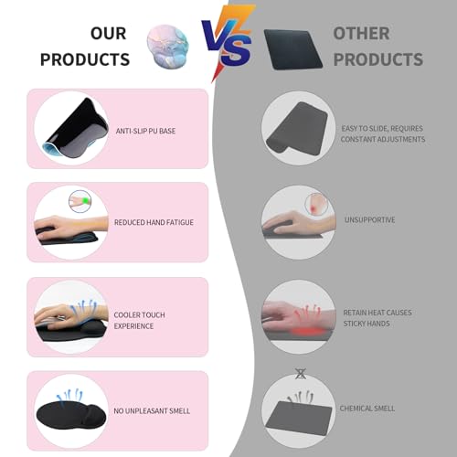 Image of eulps Mouse Pad with Wrist Rest, Comfortable Computer Mousepad with Gel Wrist Support Smooth Surface and Non-Slip PU Base for Pain Relief, Laptop, Office & Home (Cyan Pink Marble)