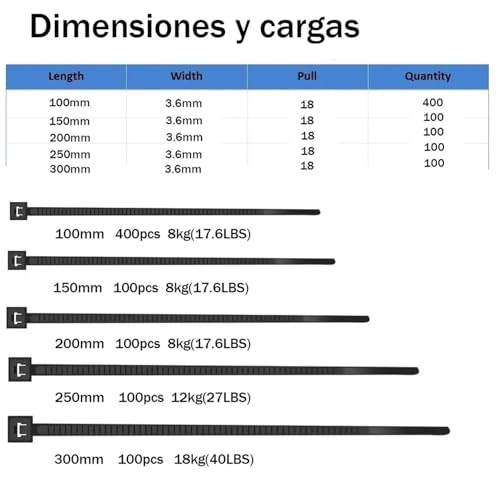 Paquete de cinchos 4 Imagen adicional