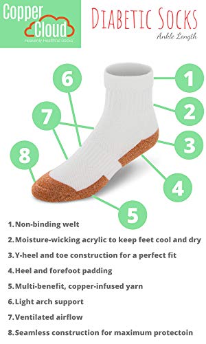 Apex Copper Cloud Socks 3-pack - Ankle Black - S: Women's 7.5-9 / Men's 6.5-83