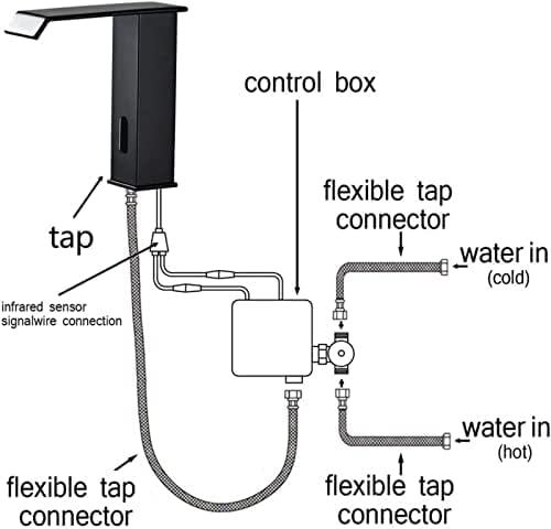 Grifos con sensor negro automáticos e inteligentes para lavabo alto de baño 5