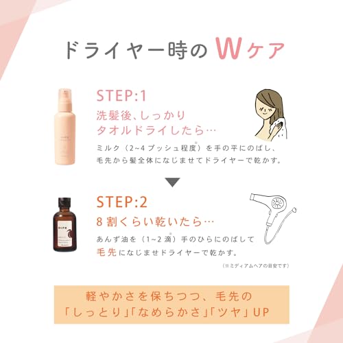柳屋 あんず油 髪の浸透エッセンスミルク の商品画像 5