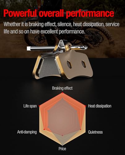 Image of Disc Brake Pads for Talaria Sting R MX3 MX4,Segway X160 X260,SURRON Light Bee X,SUPER73 RX Mojave RSD X Brake Pads Fits Ebike /Electric Dirt Bike /Motorcycle