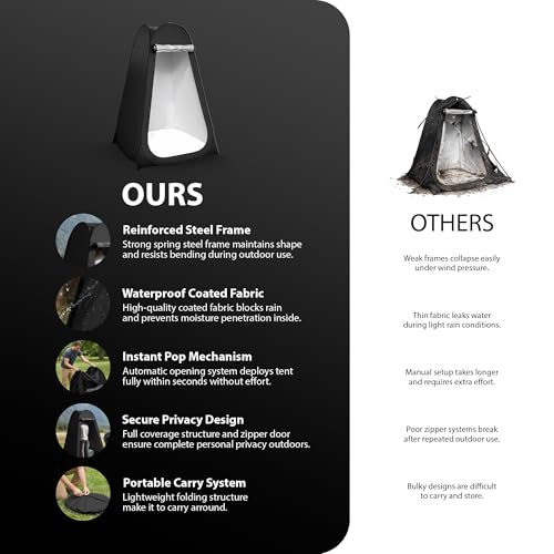 ZENO Pop Up Tent | Toilet Privacy Tent for Camping | Portable Pop Up Tent | Shower Tent For Outdoor Changing Dressing and Camping | Ideal for Fishing, Beach, Picnic