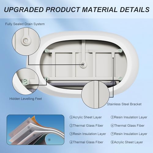 Wlvos 47 Inch Compact Acrylic Bathtub, Small Soaking Tub with Adjustable Feet Anti-Slip Base, Easy Clean Non-Porous, Ideal for Small Bathrooms Guest Rooms Quick Install