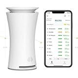 uHoo Indoor Air Quality Sensor – 9 in 1 Smart Air Monitor with Temperature and Humidity Gauge, CO2, Dust (PM2.5), VOC, NO2, Allergen Meter -to Breathe Easy and Boost Health