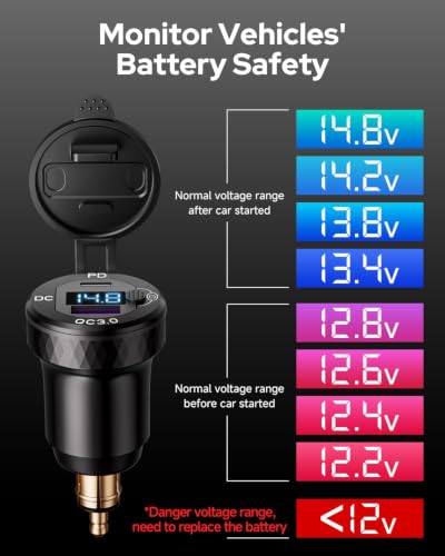 Image of Motorcycle USB Charger, Waterproof 18W QC3.0 & 30W PD3.0 DIN Plug to USB Adapter with On-Off Switch & Voltmeter, Aluminum Phone Charger for 12V /24V BMW Ducati Triumph