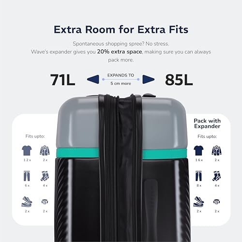Image of Provogue Linea Hard-Sided PP 65 Cm Trolley Bags for Travel Medium Size | Expandable Luggage Suitcase with 8 Wheels | TSA Lock | 3 Year Warranty (Galaxy Black)