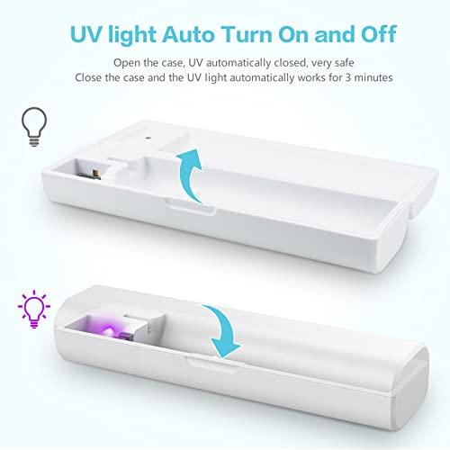 Voraiya® Electric Toothbrush UV Sanitizer Travel Case, Portable and Rechargeable Sterilizer Case for Electric Toothbrush, UV Auto Cycle Sterilization Toothbrush Box - Thumbnail 3