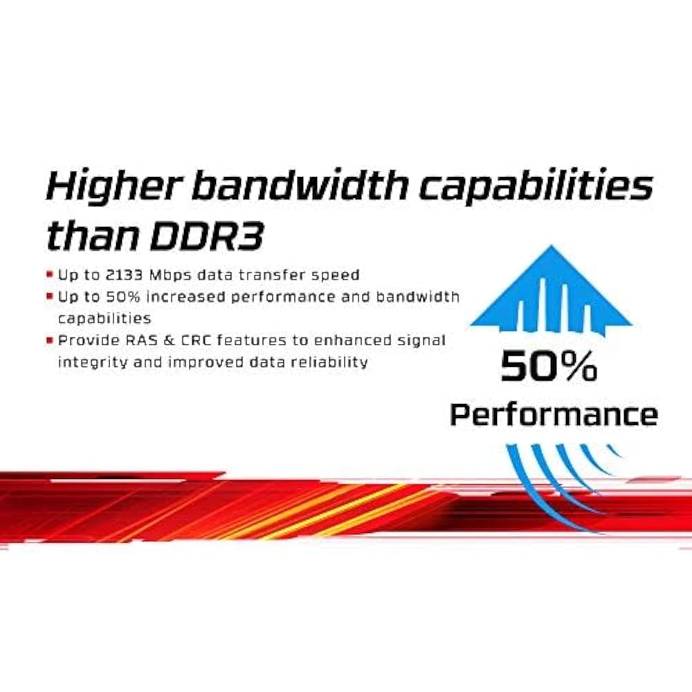 Amazon | キングストン デスクトップPC用 メモリ DDR4 2666 16GB
