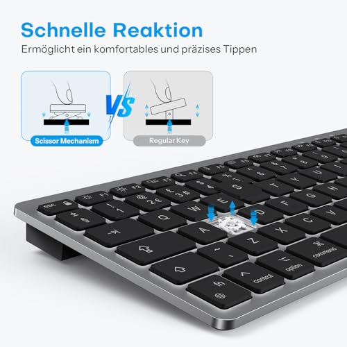 OMOTON Kabelgebundene-Mac-Tastatur, USB/USB-C, Büro & Zuhause(QWERTZ) – Ansicht 3