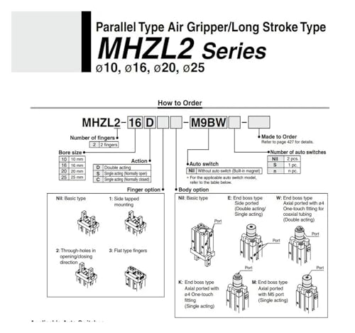 Eviter les erreurs de serrage avec le cylindre à doigt MHZL2-25D - 3