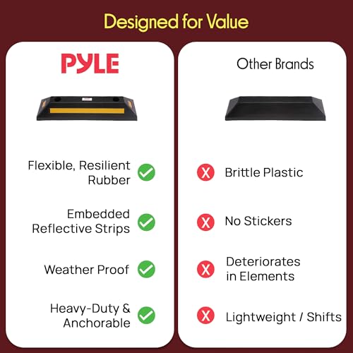 Pyle Heavy Duty Rubber Wheel Stop