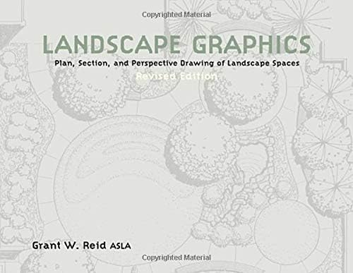 Landscape Graphics by Grant Reid (2002-09-01)
