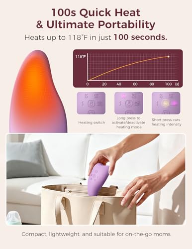 Image of Momcozy A1Pro Lactation Massager, Deep Vibration & Rapid Heating for Clog Relief & Efficient Pumping, Breastfeeding Essentials with Memory Function & Fast Charging, for Postpartum Mom,Lilac