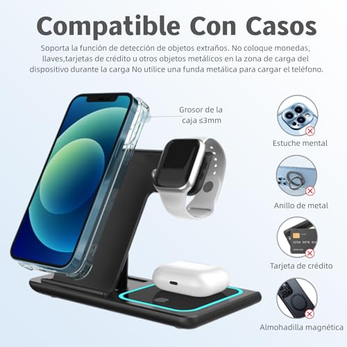 Accesorios Apple, Wireless Imagen adicional