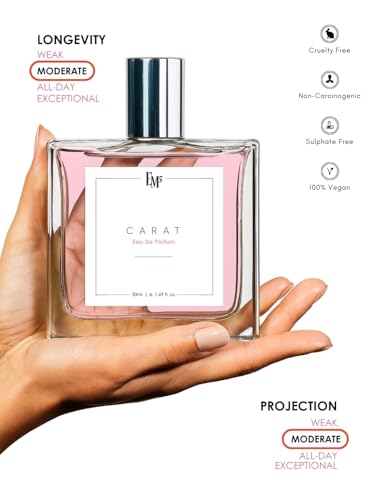 Image of EM5 Carat Long Lasting Perfume for Women | Floral Green Powdery Fragrance | EDP Spray | Luxury Gift for Women