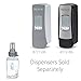 Provon Clear & Mild Foam Handwash, Fragrance Free, EcoLogo Certified, 700 mL Foam Hand Soap Refill ADX-7 Push-Style Dispenser (Pack of 4) - 8721-04