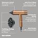 SEVERIN S-Style Speed Pro Haartrockner copper HT 0172